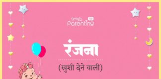 Ranjana Name Meaning in Hindi