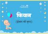 कियान नाम का अर्थ, मतलब और राशिफल l Kiyaan Name Meaning in Hindi Kiyaan Name Meaning in Hindi