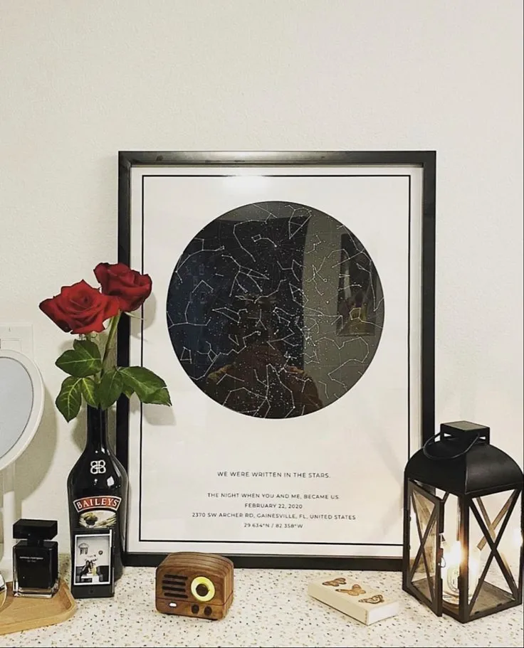Custom Star Map of a Special Date