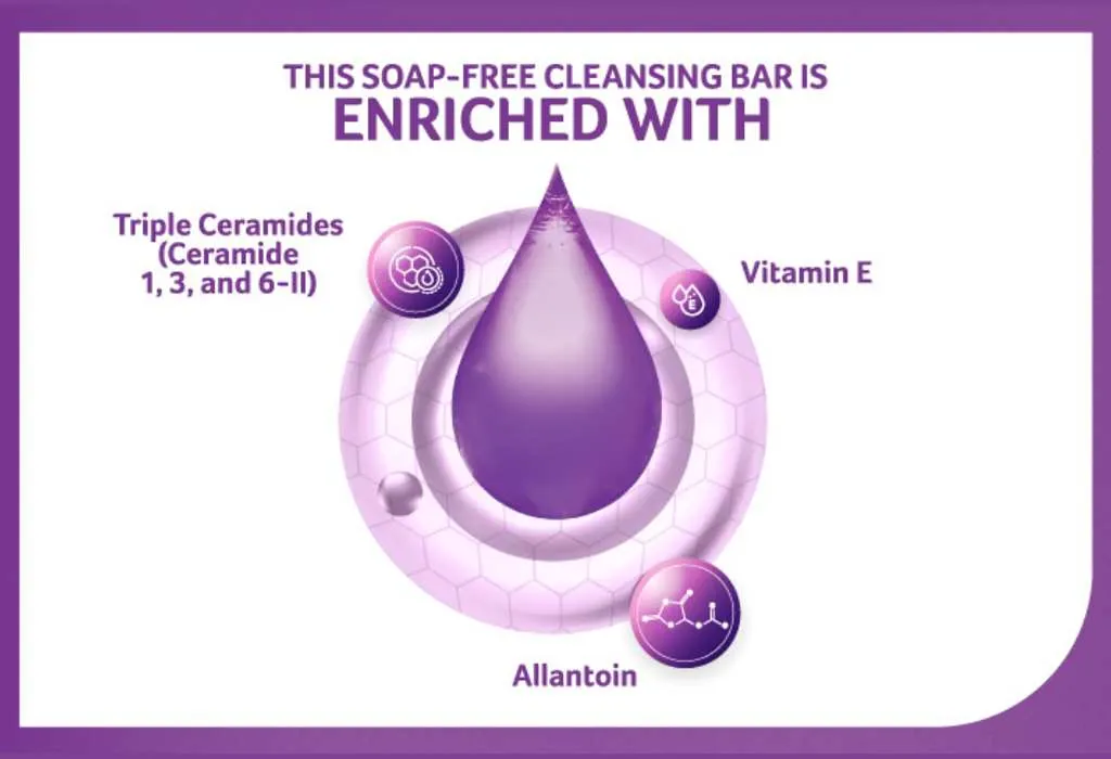 What Makes Tedibar CeraMax So Special?