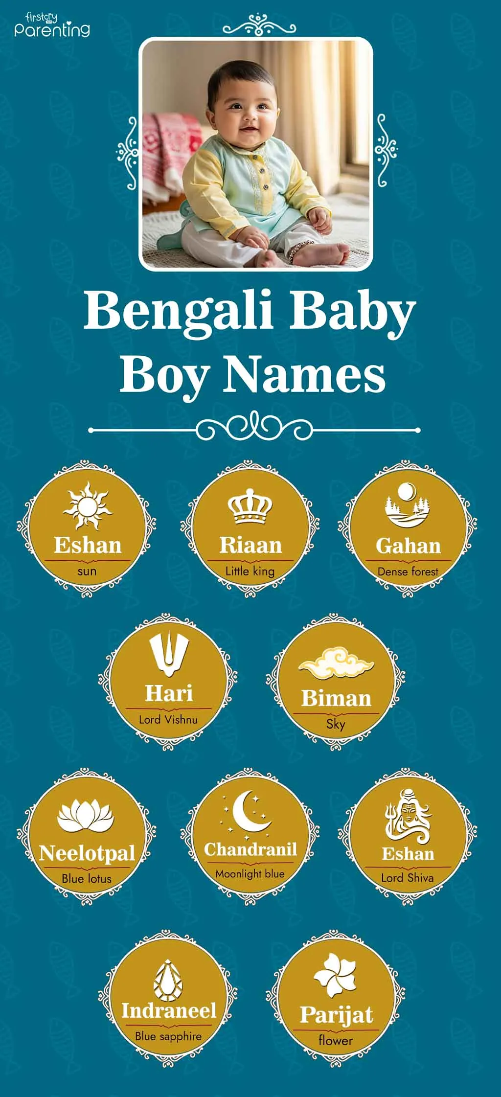 Infographic- Bengali Baby Boy Names With Meaning