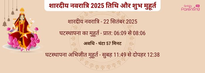 Sharadiya Navratri Date