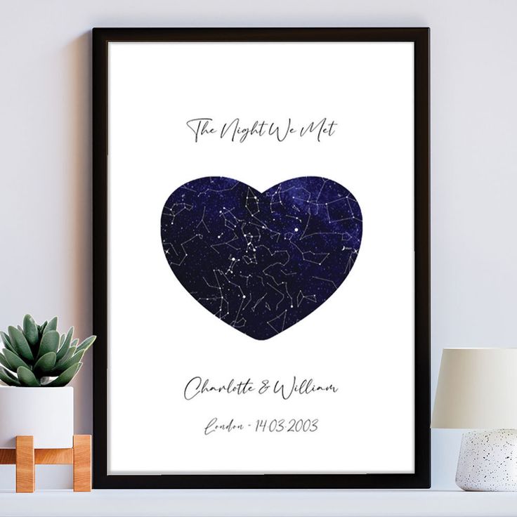 Personalised Star Map