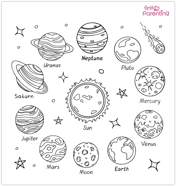 Realistic Solar System Coloring Page