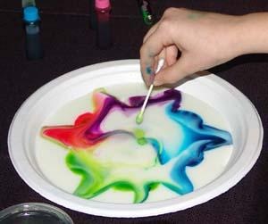 Magic Milk Experiment