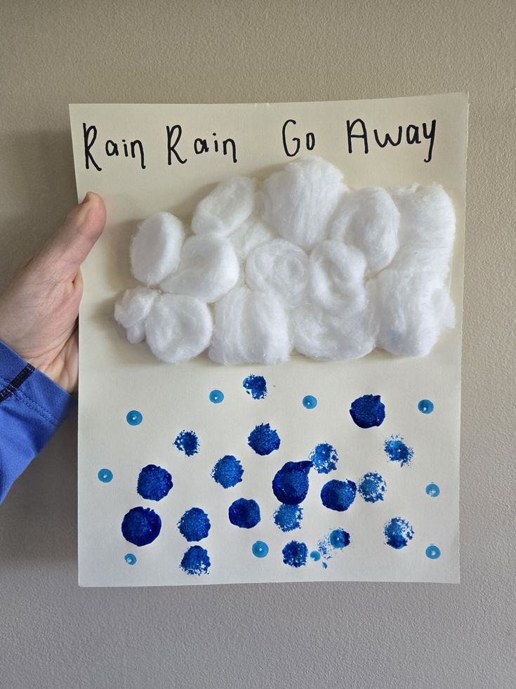 Raindrop Art
