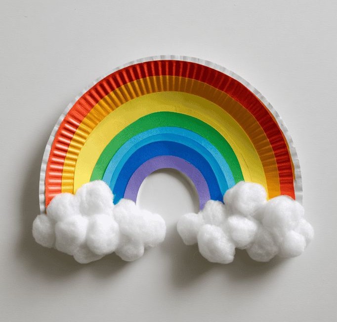 Paper Plate Rainbow