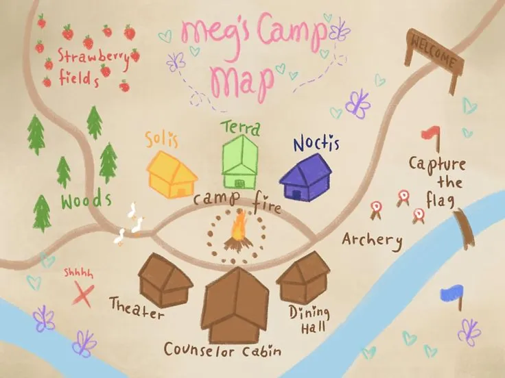 Camping Map Drawing