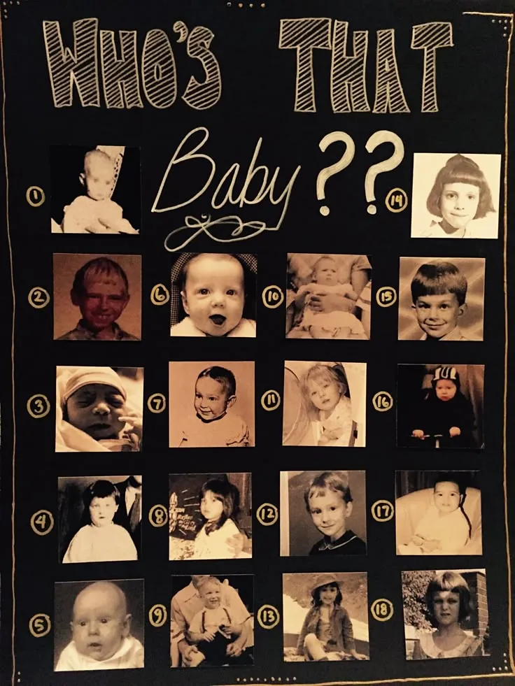 Guess Who Coed Baby Shower Game Guess Who Coed Baby Shower Game