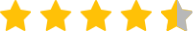 Ratings