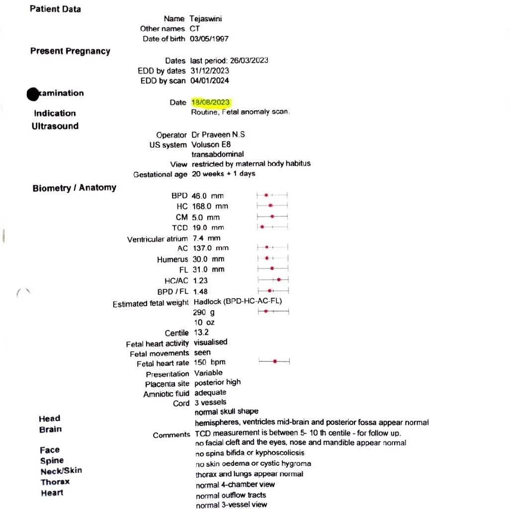 Repeat Anomaly Scan Rates Hello, Currently I'm running with a 20 week pregnancy, yesterday we got ...